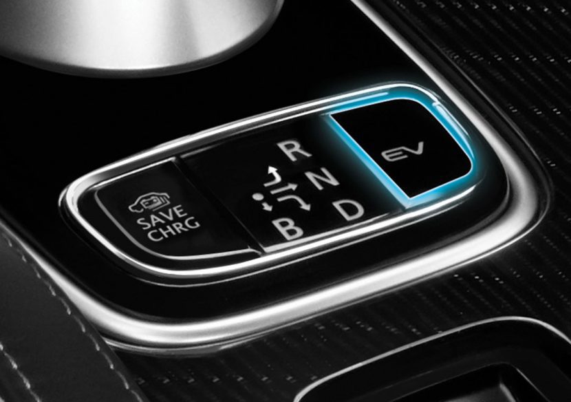 MITSUBISHI OUTLANDER PHEV 2020 ราคา สเปค และโปรโมชั่น MITSUBISHI OUTLANDER PHEV 2020 ราคา สเปค และโปรโมชั่น