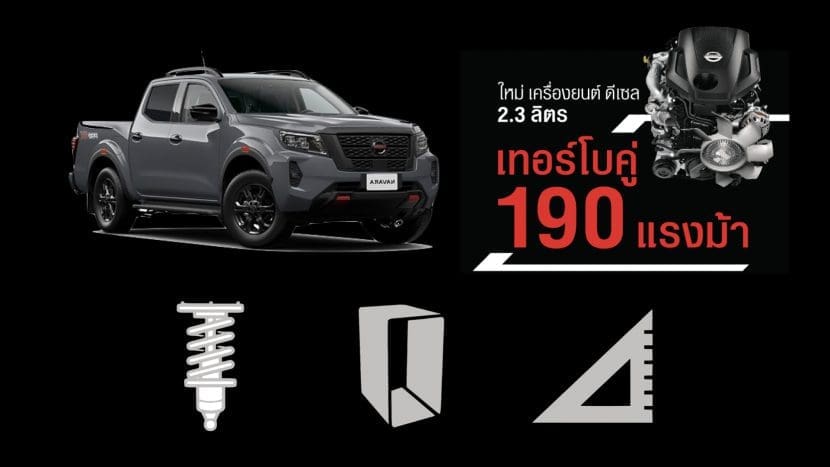 Nissan Navara 2021 ราคา สเปค และ ตารางผ่อน | ยางรถยนต์ ราคาอัปเดต 2026 ครบทุกยี่ห้อ รวมยาง Ev | Autotirechecking NISSAN NAVARA 2021 ราคา สเปค และ ตารางผ่อน