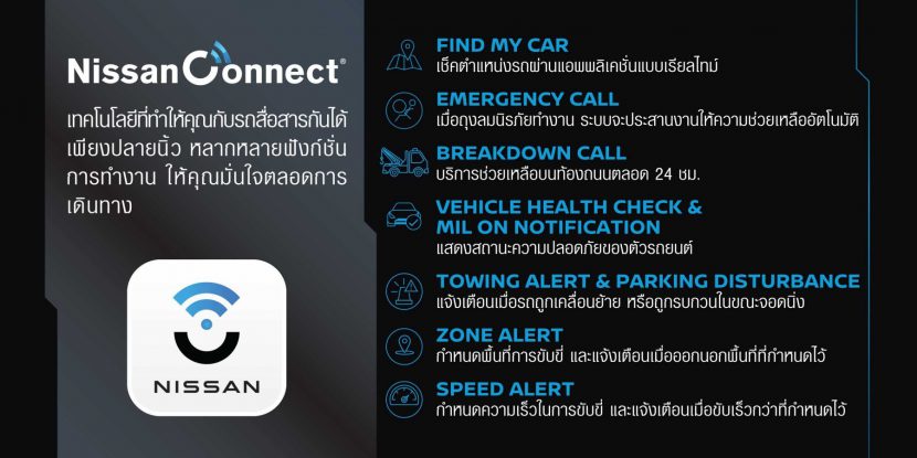 NISSAN NAVARA 2021 ราคา สเปค และ ตารางผ่อน NISSAN NAVARA 2021 ราคา สเปค และ ตารางผ่อน