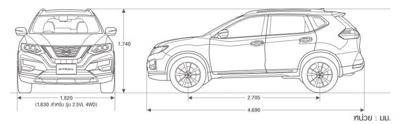 NEW NISSAN X TRAIL CHANGE 2019 นิสสัน เอ็กซ์เทรล ใหม่ ราคา และโปรโมชั่นเดียวกับมอเตอร์โชว์ NEW NISSAN X TRAIL CHANGE 2019 นิสสัน เอ็กซ์เทรล ใหม่ ราคา และโปรโมชั่นเดียวกับมอเตอร์โชว์