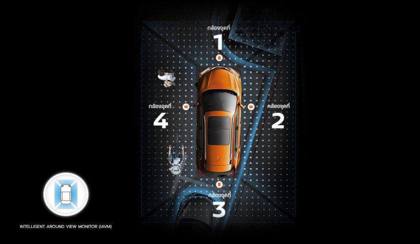 NEW NISSAN X TRAIL CHANGE 2019 นิสสัน เอ็กซ์เทรล ใหม่ ราคา และโปรโมชั่นเดียวกับมอเตอร์โชว์ NEW NISSAN X TRAIL CHANGE 2019 นิสสัน เอ็กซ์เทรล ใหม่ ราคา และโปรโมชั่นเดียวกับมอเตอร์โชว์