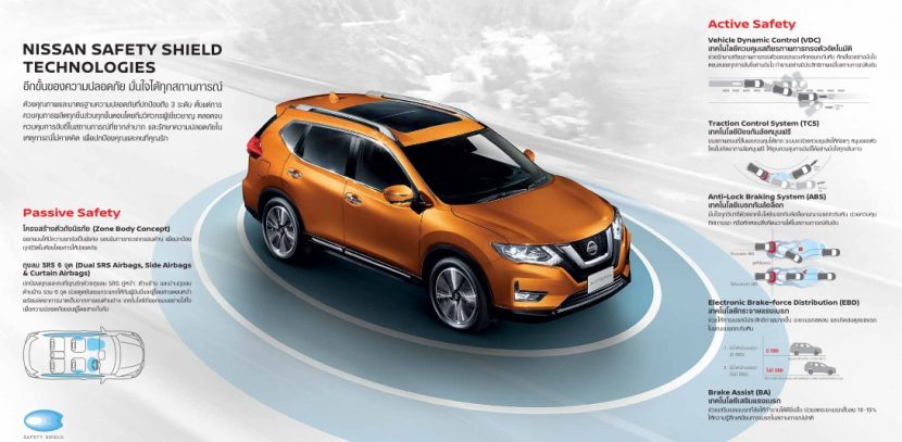 NEW NISSAN X TRAIL CHANGE 2019 นิสสัน เอ็กซ์เทรล ใหม่ ราคา และโปรโมชั่นเดียวกับมอเตอร์โชว์ NEW NISSAN X TRAIL CHANGE 2019 นิสสัน เอ็กซ์เทรล ใหม่ ราคา และโปรโมชั่นเดียวกับมอเตอร์โชว์