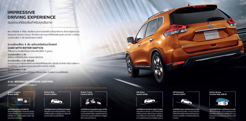 NEW NISSAN X TRAIL CHANGE 2019 นิสสัน เอ็กซ์เทรล ใหม่ ราคา และโปรโมชั่นเดียวกับมอเตอร์โชว์ NEW NISSAN X TRAIL CHANGE 2019 นิสสัน เอ็กซ์เทรล ใหม่ ราคา และโปรโมชั่นเดียวกับมอเตอร์โชว์