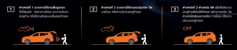 NEW NISSAN X TRAIL CHANGE 2019 นิสสัน เอ็กซ์เทรล ใหม่ ราคา และโปรโมชั่นเดียวกับมอเตอร์โชว์ NEW NISSAN X TRAIL CHANGE 2019 นิสสัน เอ็กซ์เทรล ใหม่ ราคา และโปรโมชั่นเดียวกับมอเตอร์โชว์