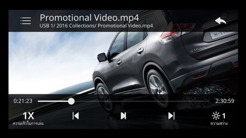 NISSAN ALMERA 2019 SPORTECH กับการเปลี่ยนแปลงและความเป็นไปได้ในอนาคต NISSAN ALMERA 2019 SPORTECH กับการเปลี่ยนแปลงและความเป็นไปได้ในอนาคต