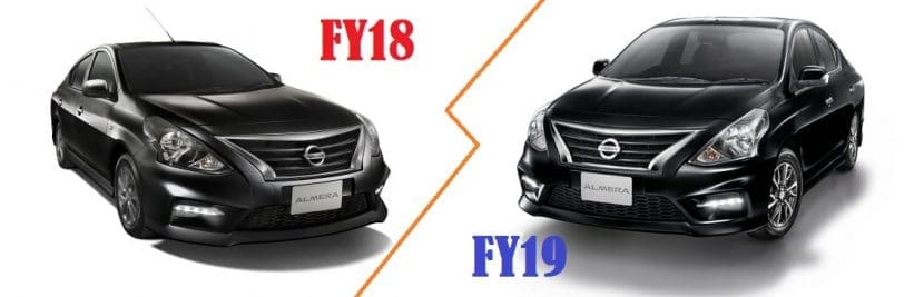 Nissan Almera 2019 Sportech กับการเปลี่ยนแปลงและความเป็นไปได้ในอนาคต | ยางรถยนต์ ราคาอัปเดต 2026 ครบทุกยี่ห้อ รวมยาง Ev | Autotirechecking NISSAN ALMERA 2019 SPORTECH กับการเปลี่ยนแปลงและความเป็นไปได้ในอนาคต