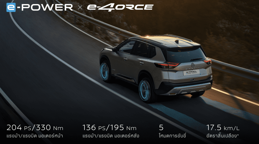 All New NISSAN X TRAIL e POWER ตารางผ่อน และความโดดเด่น