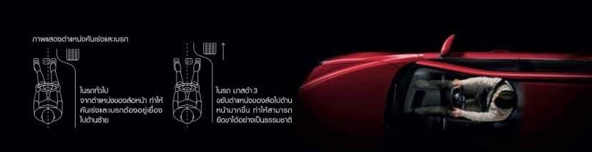 MAZDA 3 2019 มาสด้า 3 ราคา ตารางผ่อน และโปรโมชั่น