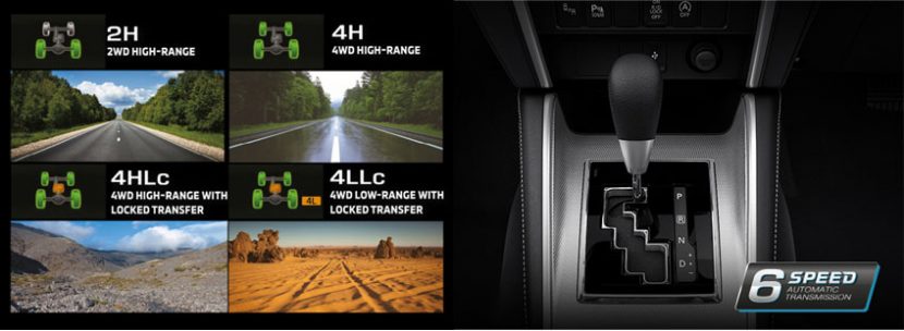 MITSUBISHI TRITON 2019 มิตซูบิชิ ไทรทัน ดาวน์ 19,000 บาท ผ่อน 10,000 บาท MITSUBISHI TRITON 2019 มิตซูบิชิ ไทรทัน ดาวน์ 19,000 บาท ผ่อน 10,000 บาท