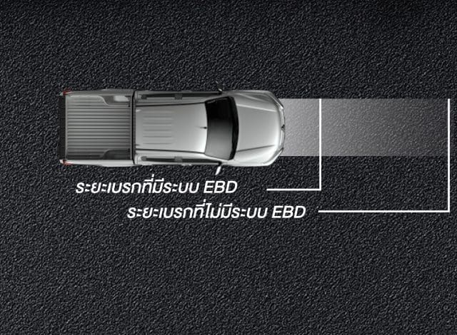 MITSUBISHI TRITON 2019   มิตซูบิชิ ไทรทัน ดาวน์ 19,000 บาท ผ่อน 10,000 บาท
