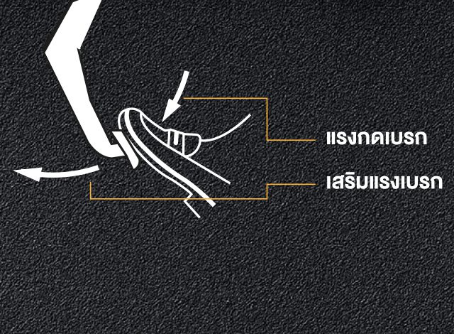 MITSUBISHI TRITON 2019 มิตซูบิชิ ไทรทัน ดาวน์ 19,000 บาท ผ่อน 10,000 บาท MITSUBISHI TRITON 2019 มิตซูบิชิ ไทรทัน ดาวน์ 19,000 บาท ผ่อน 10,000 บาท