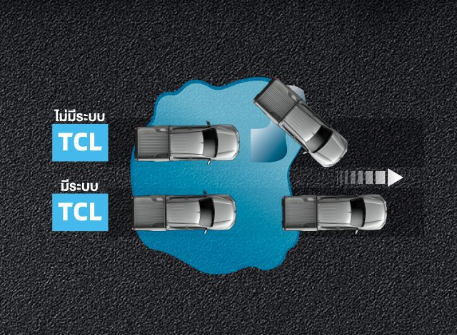 MITSUBISHI TRITON 2019 มิตซูบิชิ ไทรทัน ดาวน์ 19,000 บาท ผ่อน 10,000 บาท MITSUBISHI TRITON 2019 มิตซูบิชิ ไทรทัน ดาวน์ 19,000 บาท ผ่อน 10,000 บาท