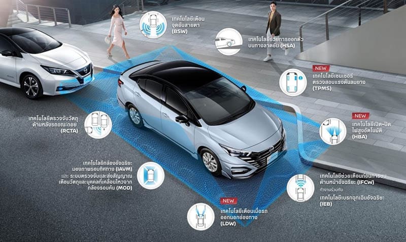 Nissan Almera 2023 ได้อะไรใหม่นอกจากหน้าตากับราคาเริ่มต้น 549000 บาท | ยางรถยนต์ ราคาอัปเดต 2026 ครบทุกยี่ห้อ รวมยาง Ev | Autotirechecking Nissan Almera 2023 ได้อะไรใหม่นอกจากหน้าตากับราคาเริ่มต้น 549,000 บาท