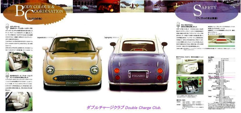 Nissan Figaro รถเปิดประทุนเรโทรจากยุค 90 ที่ยังคงจับใจ Nissan Figaro รถเปิดประทุนเรโทรจากยุค 90 ที่ยังคงจับใจ
