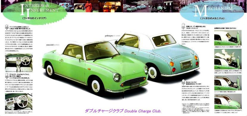 Nissan Figaro รถเปิดประทุนเรโทรจากยุค 90 ที่ยังคงจับใจ