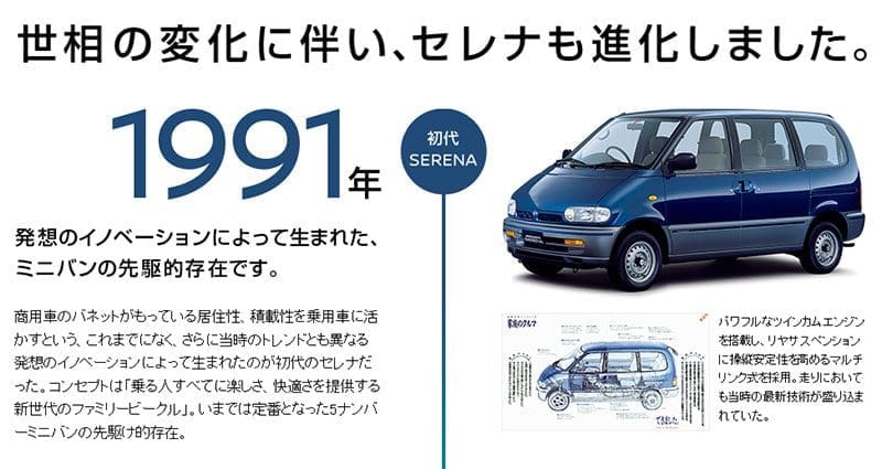 Nissan Serena 1st Gen | ยางรถยนต์ ราคาอัปเดต 2026 ครบทุกยี่ห้อ รวมยาง Ev | Autotirechecking Nissan Serena e POWER เตรียมบุกตลาด MPV ในไทยปีหน้า