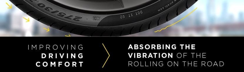 Pirelli P Zero Corsa ยางสปอร์ต ตัวแรงตัวจริง | ยางรถยนต์ ราคาอัปเดต 2026 ครบทุกยี่ห้อ รวมยาง Ev | Autotirechecking PIRELLI P ZERO CORSA ยางสปอร์ต ตัวแรงตัวจริง