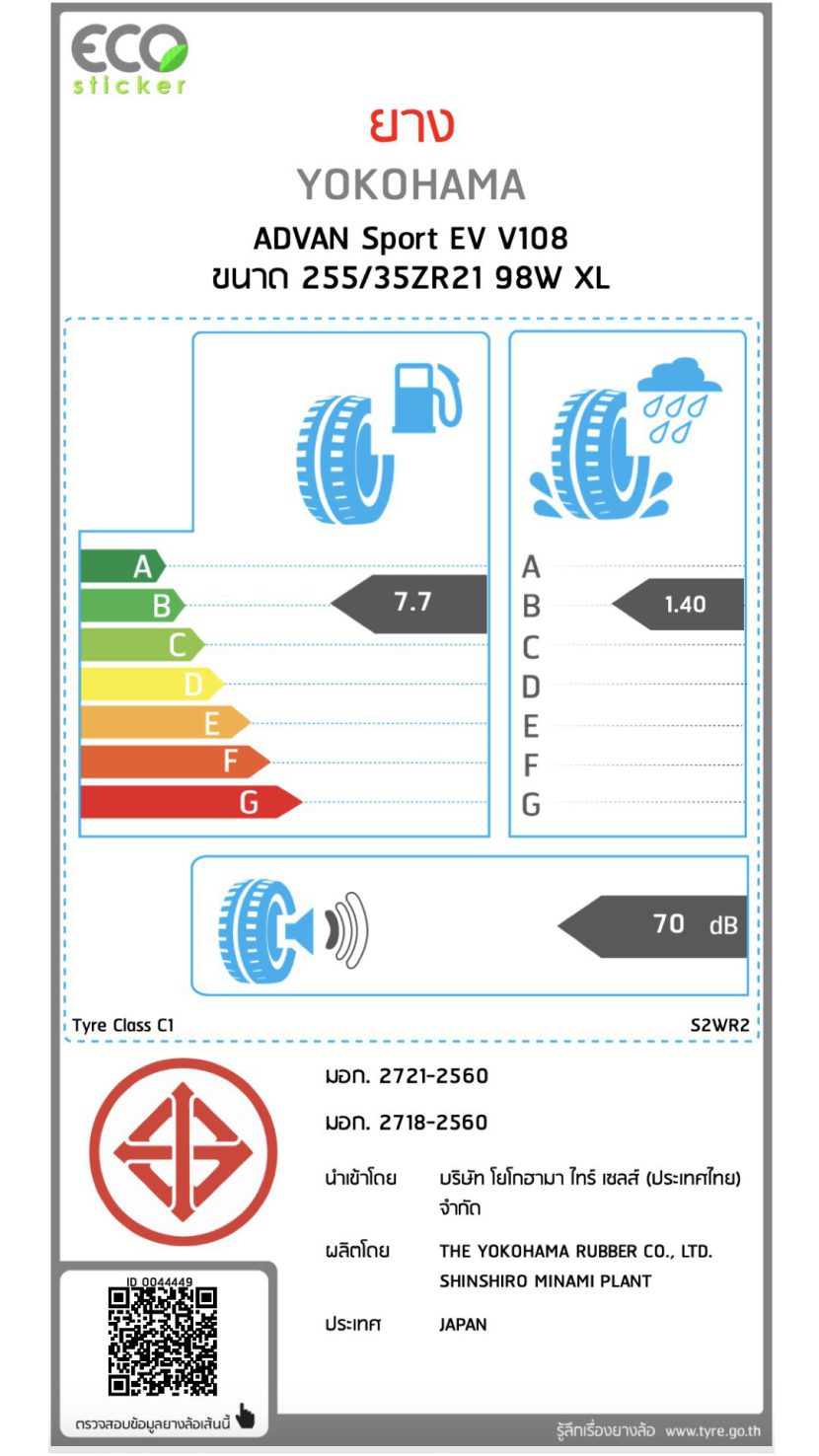 ยาง Tesla Model Y รุ่น Performance เพื่อสมรรถนะสมบูรณ์แบบ
