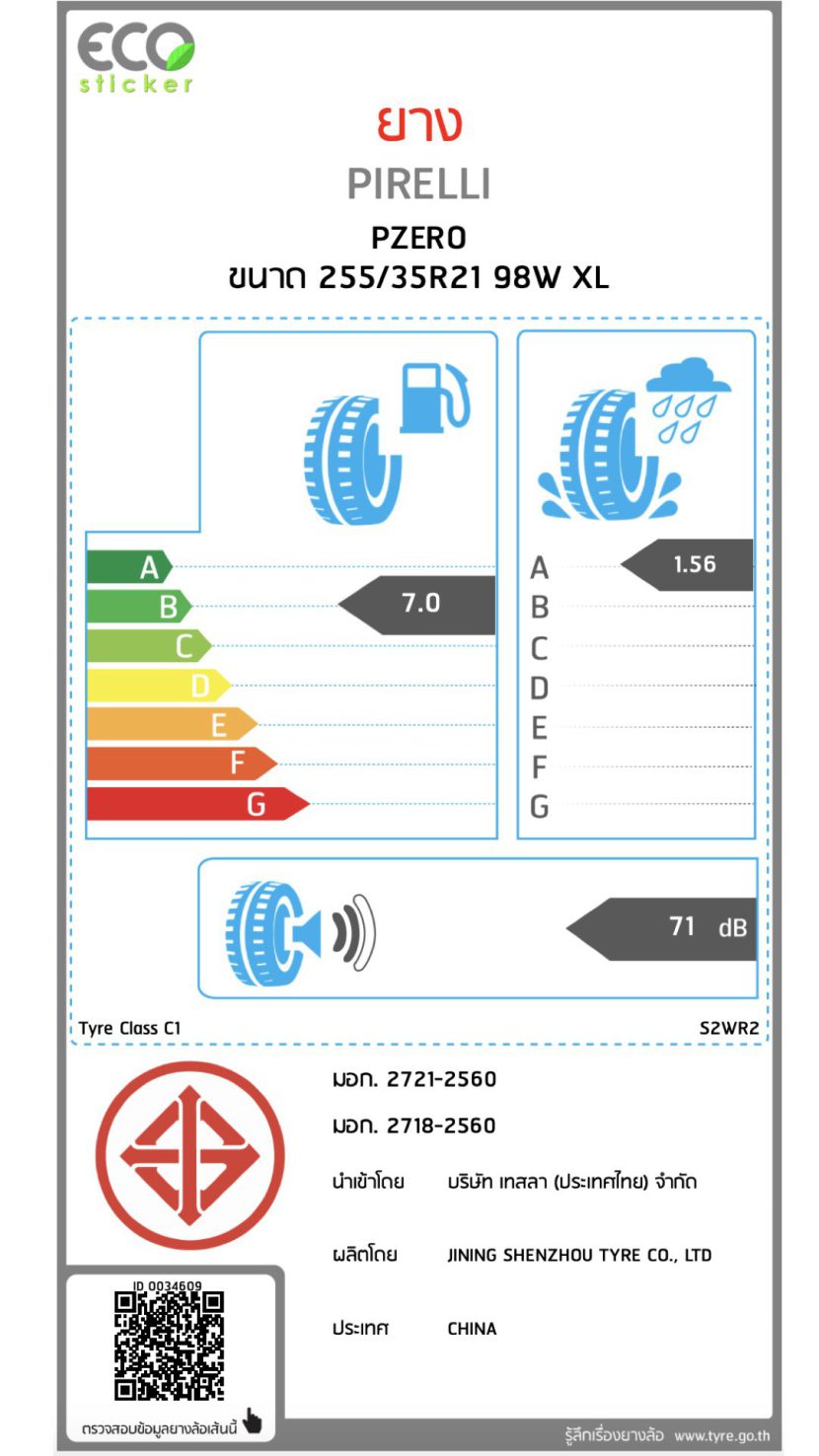 ยาง Tesla Model Y รุ่น Performance เพื่อสมรรถนะสมบูรณ์แบบ