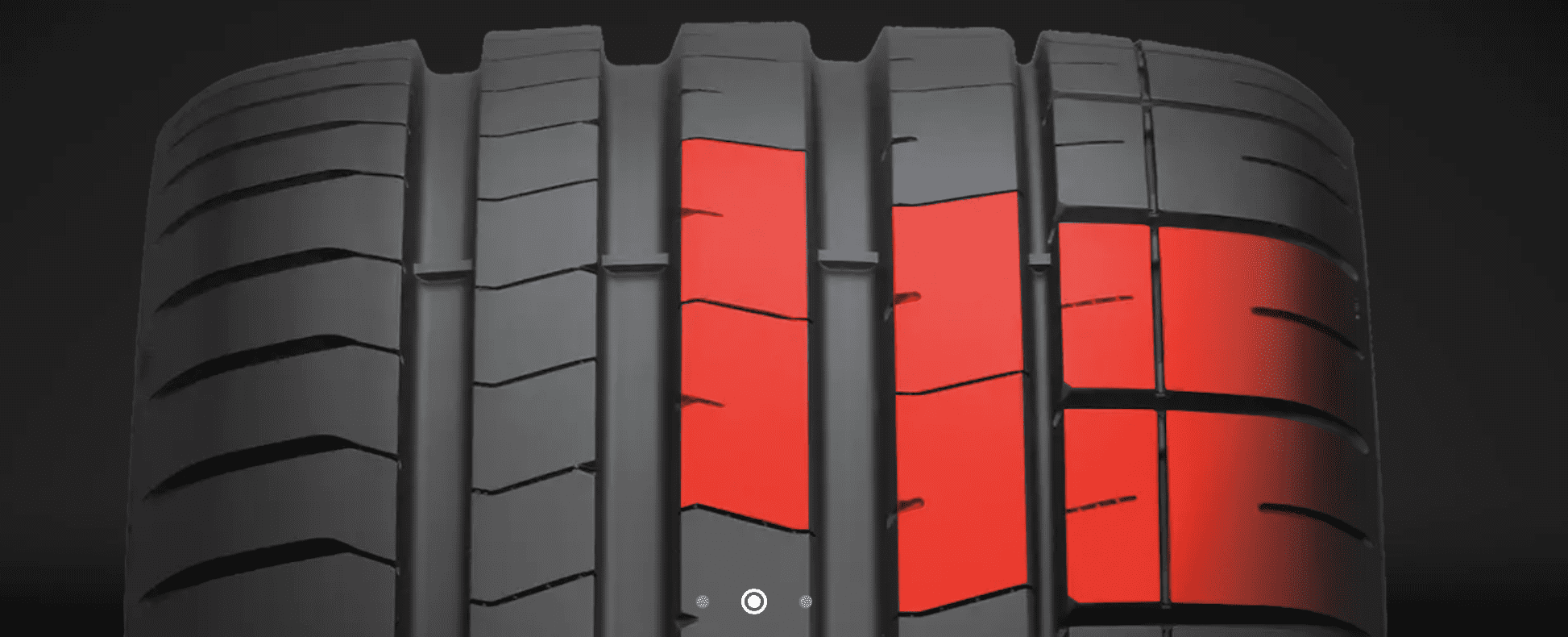 Pirelli P zero PZ4 T1 ncs ยางที่ออกแบมาเฉพาะ TESLA