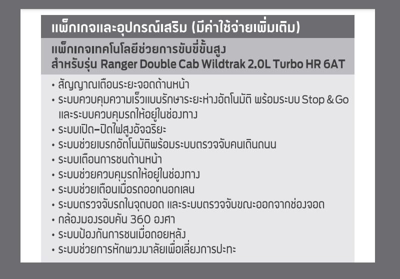 Ford Ranger 2022 ราคา Ford Ranger 2022 ราคา ตารางผ่อน เริ่มต้น 9,096 บาท