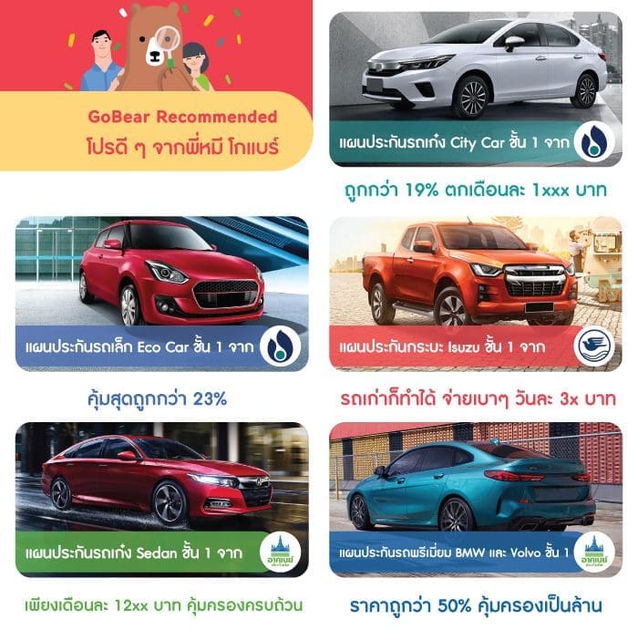 [Advertorial] ประกันรถยนต์ชั้น 1 ที่ไหนดี? GoBear มีคำตอบให้คนรักรถ!