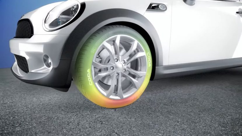 เทคโนโลยีเติมลมยางอัติโนมัติ เทคโนโลยีเติมลมยางอัติโนมัติ