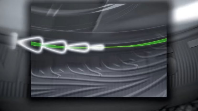 เทคโนโลยีเติมลมยางอัติโนมัติ เทคโนโลยีเติมลมยางอัติโนมัติ