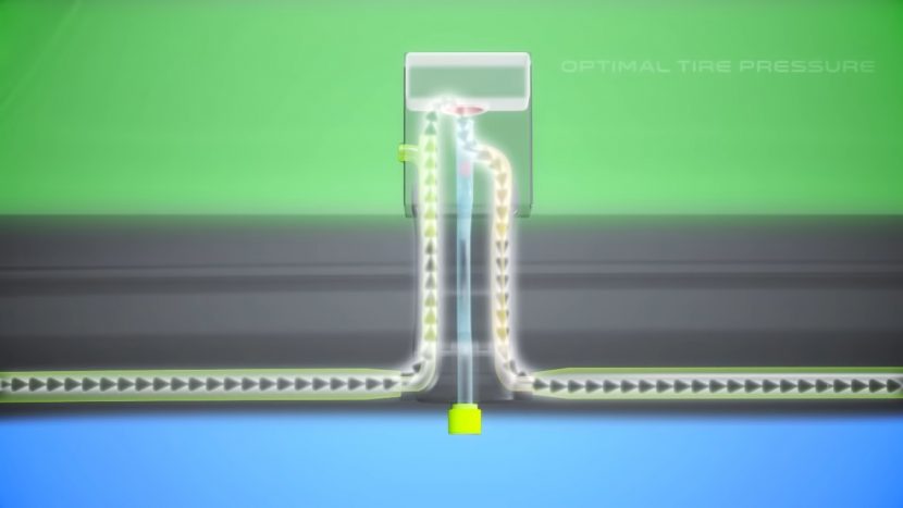 เทคโนโลยีเติมลมยางอัติโนมัติ เทคโนโลยีเติมลมยางอัติโนมัติ