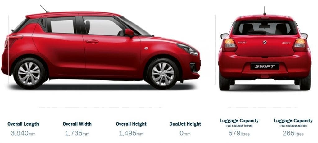Suzuki Swift 2018 กับความโดดเด่นที่มากกว่าเดิม | ยางรถยนต์ ราคาอัปเดต 2026 ครบทุกยี่ห้อ รวมยาง Ev | Autotirechecking SUZUKI SWIFT 2018 กับความโดดเด่นที่มากกว่าเดิม