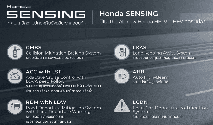 Honda HRV 2026 ราคา ตารางผ่อน รีวิว รุ่นล่าสุด