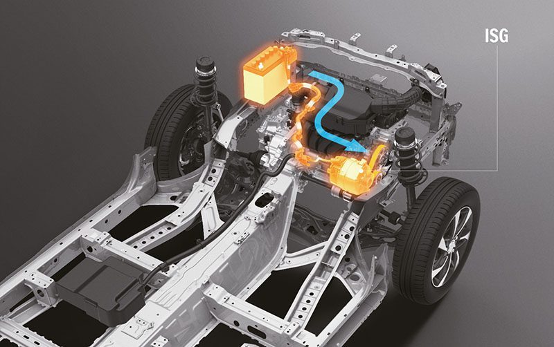 Suzuki Ertiga Hybrid 2023 Suzuki Ertiga Hybrid 2023 ใหม่ ปรับโฉมเพิ่มเทคโนโลยีรถไฮบริด ราคาเริ่ม 783,000 บาท