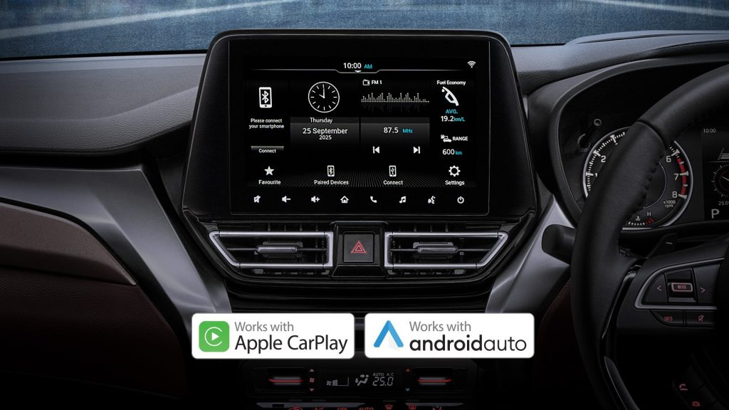 Suzuki Fronx 2025 ครอสโอเวอร์ใหม่ในไทย พร้อมราคาและตารางผ่อน