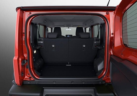 Suzuki Jimny 2025 รถลุยขนาดเล็กดีไซน์เรโทร ขวัญใจสายออฟโรด | ยางรถยนต์ ราคาอัปเดต 2026 ครบทุกยี่ห้อ รวมยาง Ev | Autotirechecking Suzuki Jimny 2025 รถลุยขนาดเล็กดีไซน์เรโทร ขวัญใจสายออฟโรด