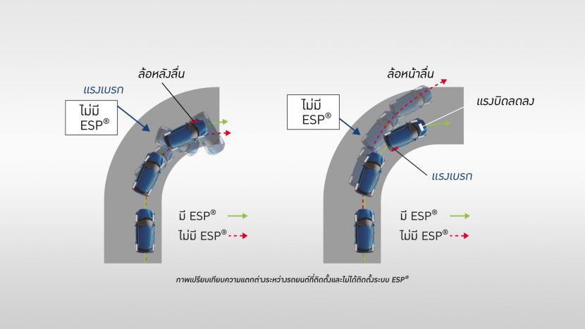 Suzuki Swift GL Plus ใหม่ ราคา 572,000 บาท มาพร้อมชุดแต่งรอบคัน Suzuki Swift GL Plus ใหม่ ราคา 572,000 บาท มาพร้อมชุดแต่งรอบคัน
