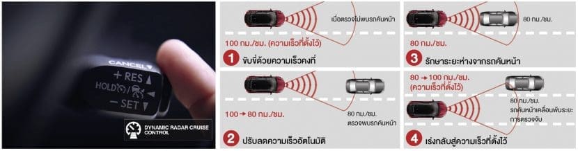 Toyota Chr 2018 โตโยต้า ซีเอชอาร์ ราคา โปรโมชั่น และตารางผ่อน | ยางรถยนต์ ราคาอัปเดต 2026 ครบทุกยี่ห้อ รวมยาง Ev | Autotirechecking TOYOTA CHR 2018 โตโยต้า ซีเอชอาร์ ราคา โปรโมชั่น และตารางผ่อน