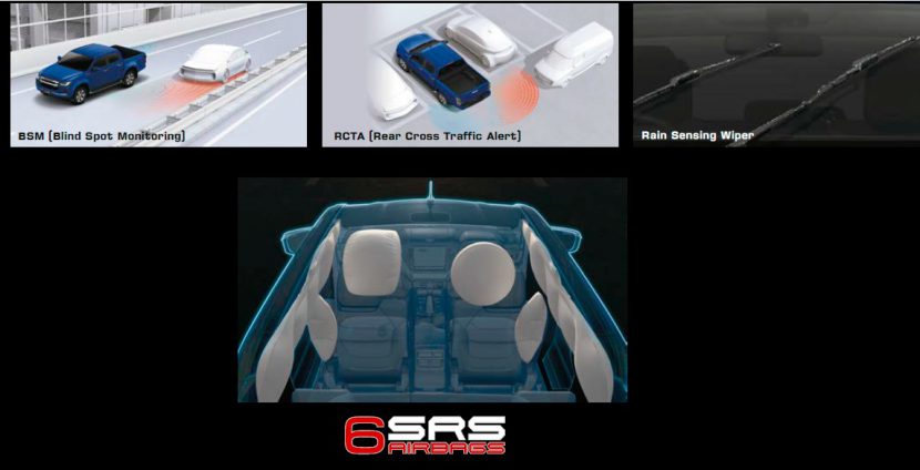 วัดกันกระบะ 4 ประตู TOYOTA HILUX REVO vs All NEW ISUZU D MAX 2019 2020 วัดกันกระบะ 4 ประตู TOYOTA HILUX REVO vs All NEW ISUZU D MAX 2019 2020