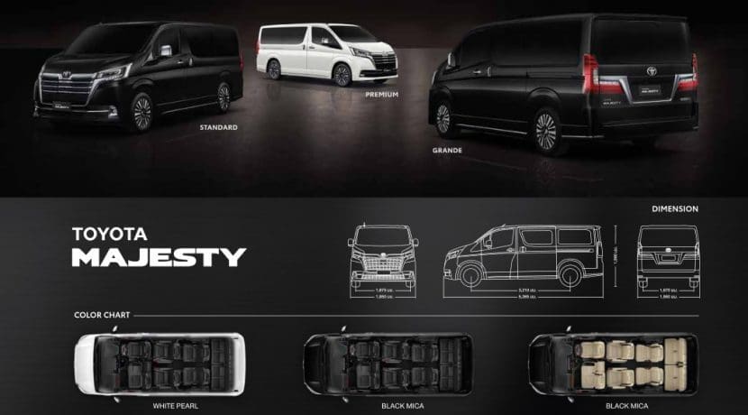 5 อันดับรถยนต์สุดฮอตในงาน BIG MOTOR SALE 2019   srcset=