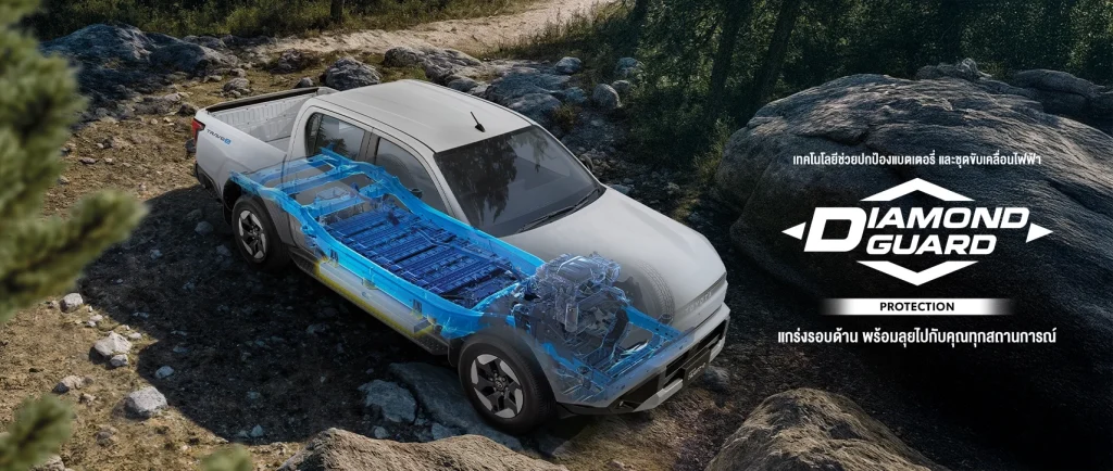 TOYOTA TRAVO e ราคา 1,491,000 บาท BEV ผ่อนเริ่ม 15,900 บาท TOYOTA TRAVO e ราคา 1,491,000 บาท BEV ผ่อนเริ่ม 15,900 บาท