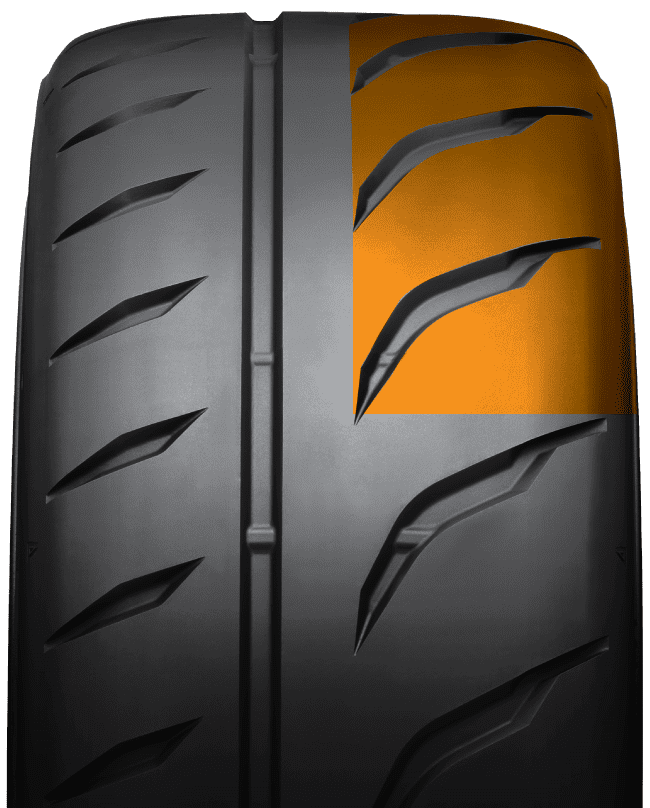 TOYO PROXES R888 R เกาะทุกโค้งกับความเร็วที่เหนือกว่า