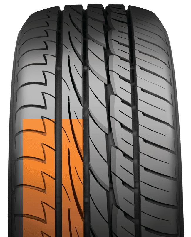 Nitto Nt850+ Premium Cs ยางรถตู้ระดับพรีเมี่ยม | ยางรถยนต์ ราคาอัปเดต 2026 ครบทุกยี่ห้อ รวมยาง Ev | Autotirechecking NITTO NT850+ Premium CS ยางรถตู้ระดับพรีเมี่ยม