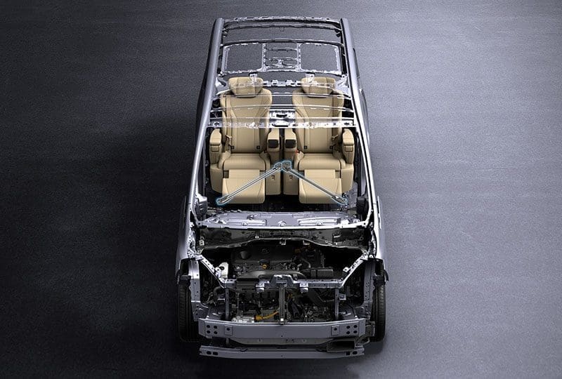Toyota Alphard 2024 | ยางรถยนต์ ราคาอัปเดต 2026 ครบทุกยี่ห้อ รวมยาง Ev | Autotirechecking Toyota Alphard 2024 หรูและนั่งสบายขึ้น เตรียมเข้าไทยสิงหาคมนี้