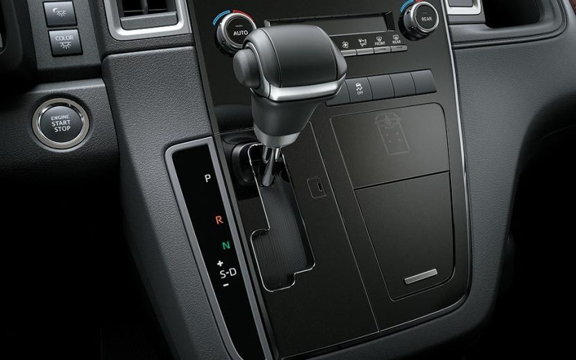 Toyota Granvia 2025 รถตู้พรีเมียม สไตล์หรูที่ไม่ธรรมดา Toyota Granvia 2025 รถตู้พรีเมียม สไตล์หรูที่ไม่ธรรมดา