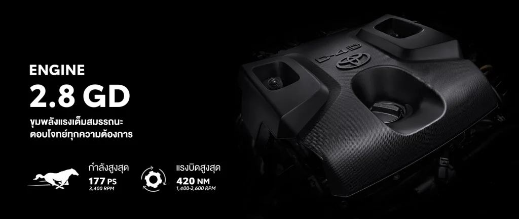 Toyota Hiace 2025 รถตู้สายลุยรุ่นใหม่ ดีไซน์ทันสมัย ตอบโจทย์ Toyota Hiace 2025 รถตู้สายลุยรุ่นใหม่ ดีไซน์ทันสมัย ตอบโจทย์