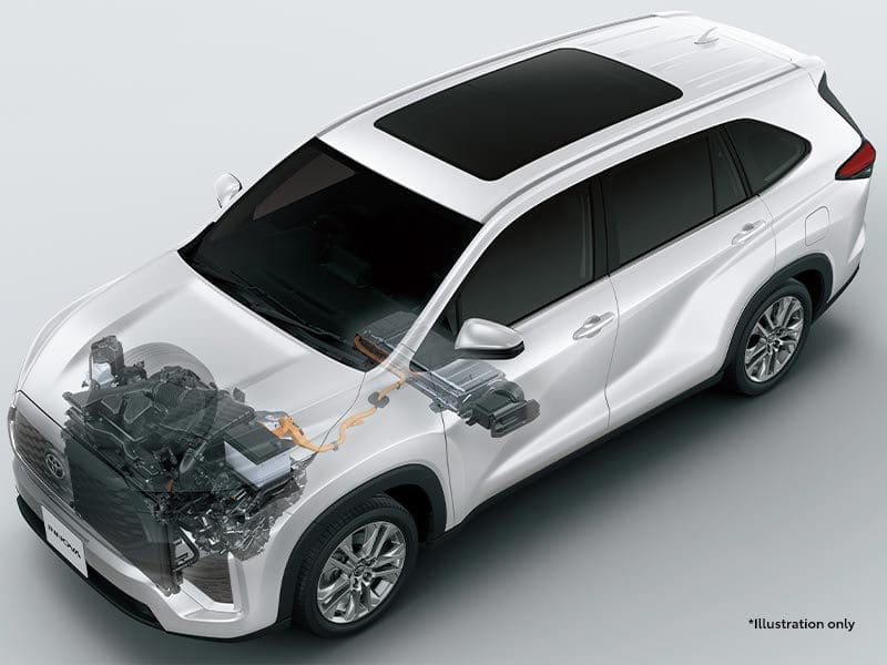 Toyota Innova 2023 | ยางรถยนต์ ราคาอัปเดต 2026 ครบทุกยี่ห้อ รวมยาง Ev | Autotirechecking Toyota Innova 2023 กับ 5 จุดเด่นน่าสนใจ ก่อนเปิดตัวในไทย เร็ว ๆ นี้