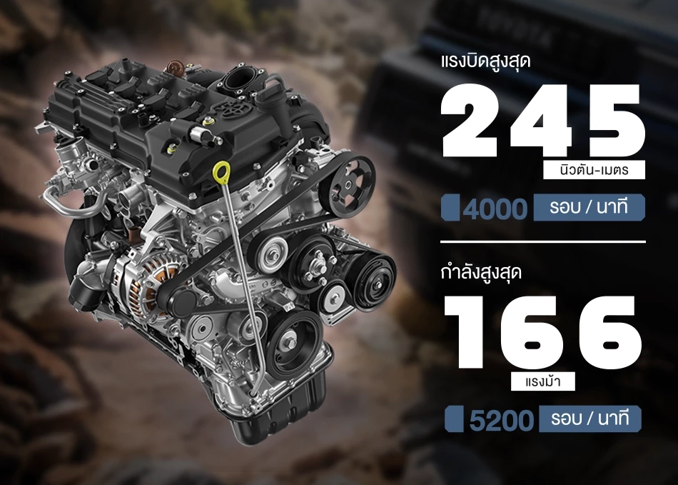 Toyota Land Cruiser FJ 2026 ดีไหม? 10 เหตุผลที่น่าซื้อ