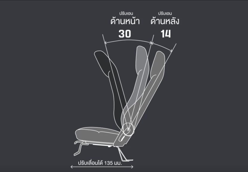 ALL NEW TOYOTA HILUX CHAMP รุ่นต่างๆ ราคา และตารางผ่อน ALL NEW TOYOTA HILUX CHAMP รุ่นต่างๆ ราคา และตารางผ่อน