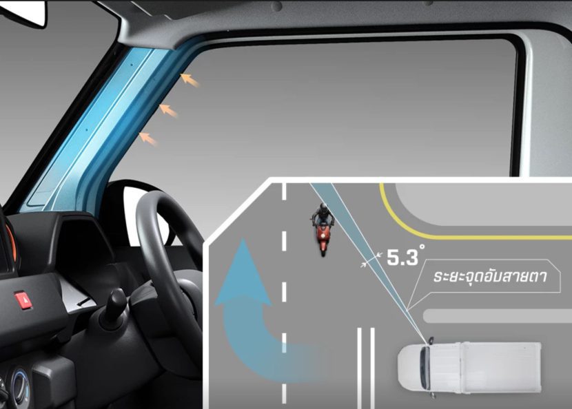 ALL NEW TOYOTA HILUX CHAMP รุ่นต่างๆ ราคา และตารางผ่อน ALL NEW TOYOTA HILUX CHAMP รุ่นต่างๆ ราคา และตารางผ่อน