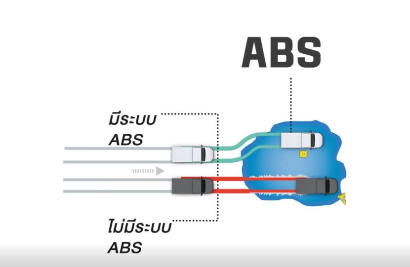 ALL NEW TOYOTA HILUX CHAMP รุ่นต่างๆ ราคา และตารางผ่อน ALL NEW TOYOTA HILUX CHAMP รุ่นต่างๆ ราคา และตารางผ่อน