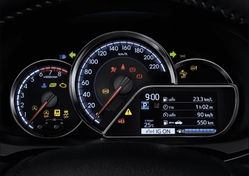 Toyota Yaris 2025 ราคา ตารางผ่อน และสเปคเต็มทุกรุ่น